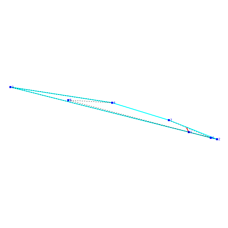 Flugauswertung